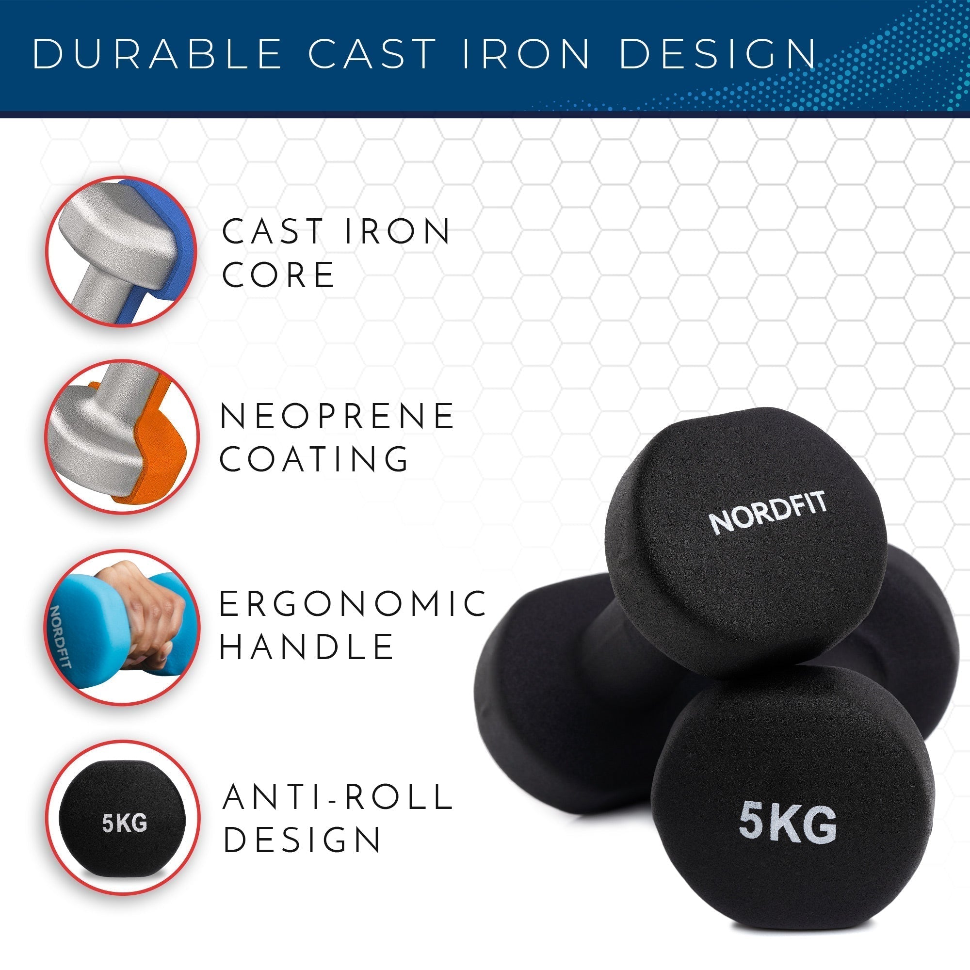 Neoprene Coated Cast Iron Dumbbells - Sizes 1-5kg, sold as pairs or a set