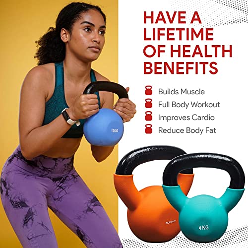 Apoliam Neoprene Coated Cast Iron Kettlebell Weights - Sizes 4kg to 20kg