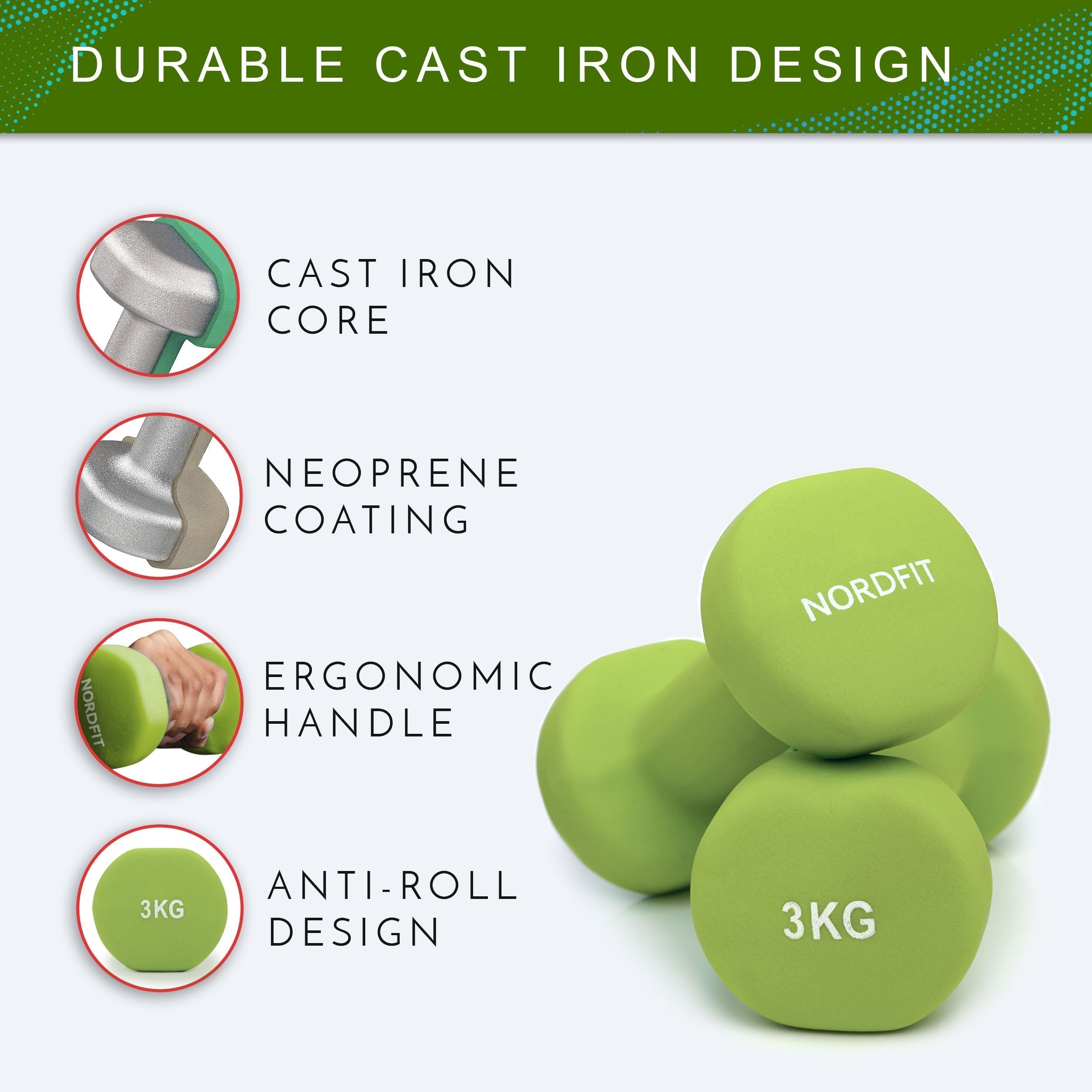 Neoprene Coated Cast Iron Dumbbells - Sizes 1-5kg, sold as pairs or a set